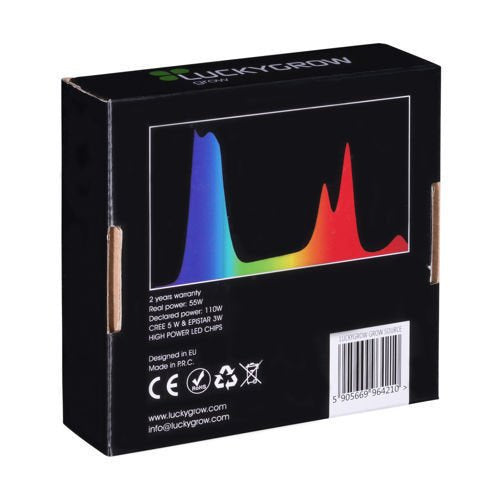 Luckygrow Modular Series light source lens 90° - grow spectrum