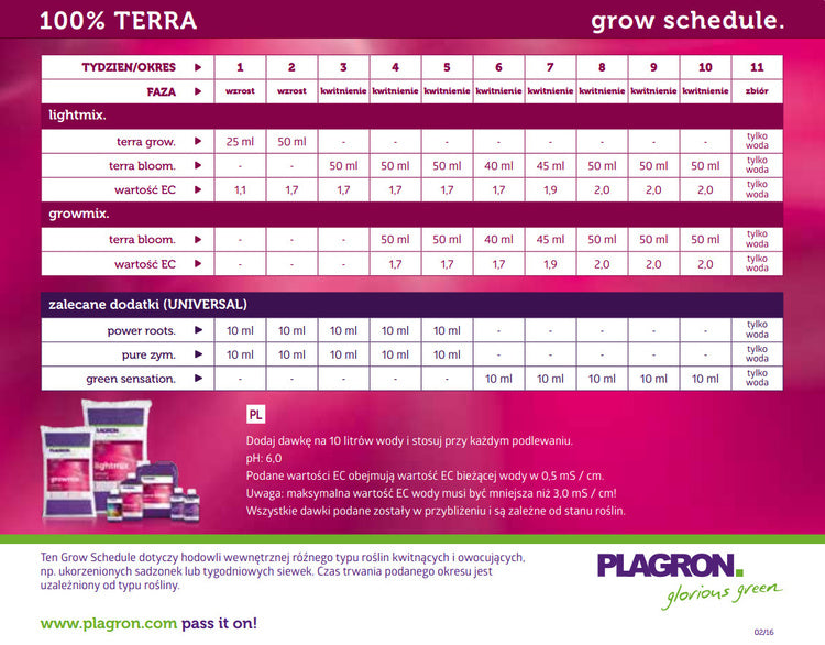 Fertilizer Plagron terra bloom 1L | For flowering