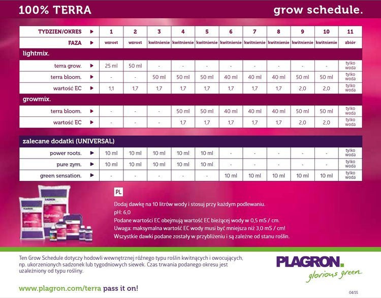 Plagron pure zym 100ml | Soil improver based on natural enzymes