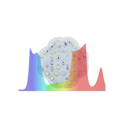 Luckygrow light source lens 120° - universal