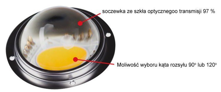 Replaceable Spectrolight 120° Lens / for COB LED lamp