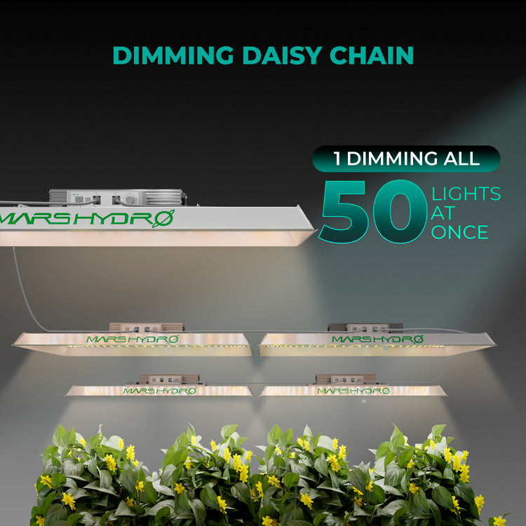 Mars Hydro TSW 2000 300W Led Grow Lamp - up to 120x120cm