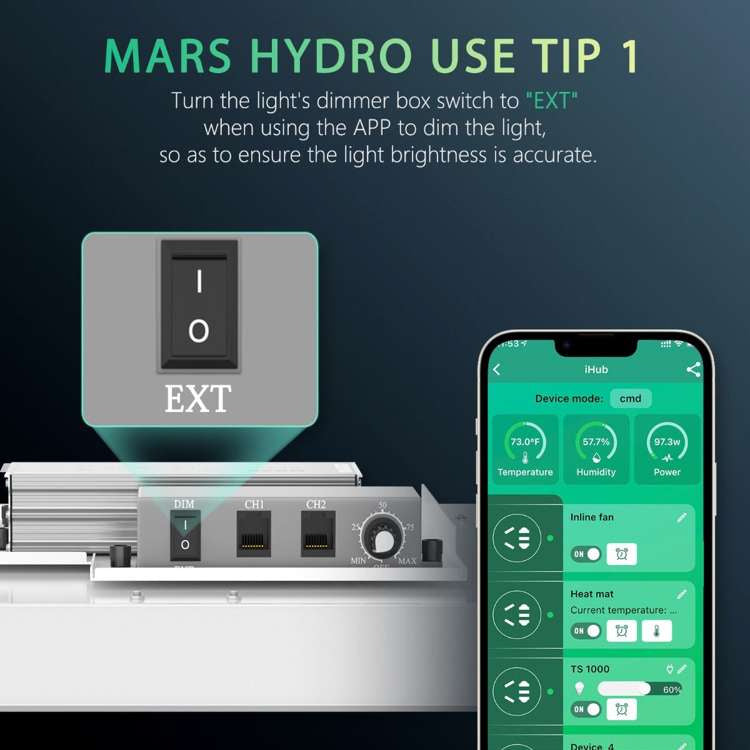 Mars Hydro FC-E8000 800W 2.8umol/J Led Grow Full Spectrum Lamp