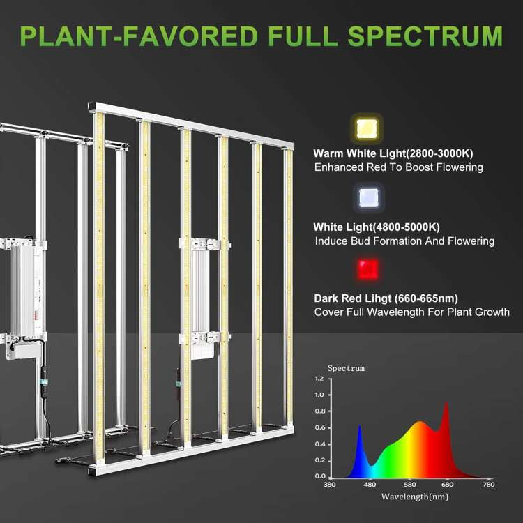 Mars Hydro FC-E6500 730W 2.8umol/J Led Grow lamp Full Spectrum