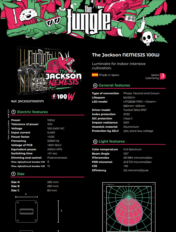 OUTLET Grow The Jungle The Jackson NEMESIS 100W LED Grow Lamp Dimmable LM282B + PRO + Osram + 660nm + 405nm OUTLET