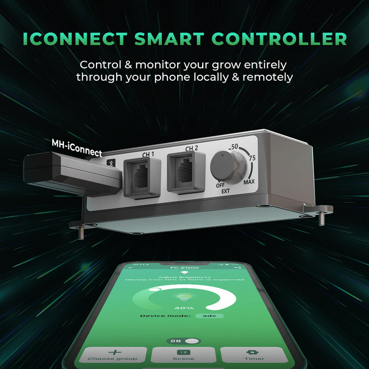 Mars Hydro iConnect Smart Controller - plug in to enable SMART function of 2024< lamps