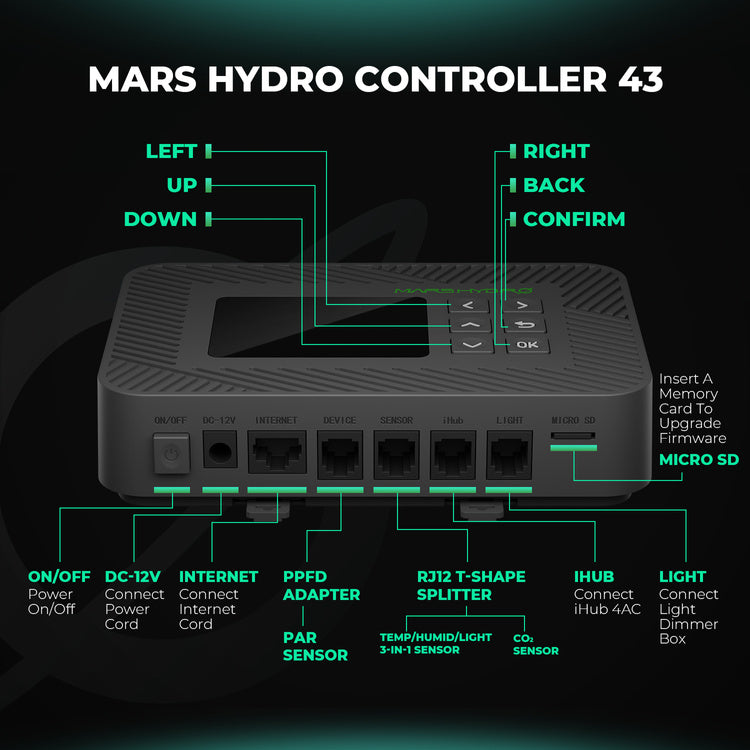Mars Hydro Controller 43 - Smart Environmental Control System with Temperature/Humidity/Light 3-in-1 Sensor