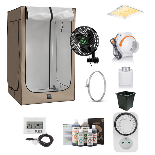 Grow Zelt Komplett Set 120x120x200cm + Mars Hydro TS1000 100W