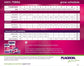 Plagron pure zym 1l | Soil improver based on natural enzymes