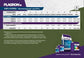 Plagron Hydro A & B 1L - Grow & Bloom Plant Nutrients for Hydroponics