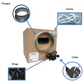 AirFan SoftBox - radial silenced fan 355 mm/ 2x250mm 4250m3/h