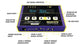 LUMATEK Control Panel PLUS 2.0 (HID/HPS/CMH/LED) - light controller