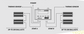 LUMATEK Control Panel PLUS 2.0 (HID/HPS/CMH/LED) - light controller