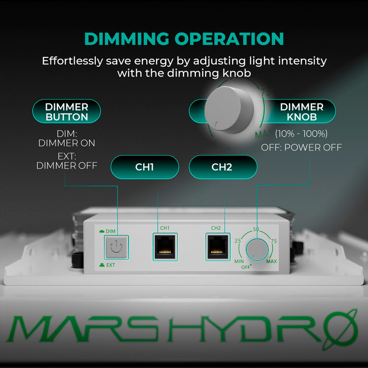 Mars Hydro TSL 2000 300W Led Grow Lamp