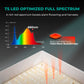 Mars Hydro TSL 2000 300W Led Grow Lamp