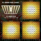 Mars Hydro FC-E8000 800W 2.8umol/J Led Grow Full Spectrum Lamp