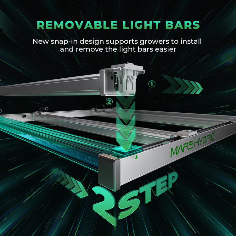 Mars Hydro FC-E4800 480W 2.8umol/J Led Grow Lamp Full Spectrum Lamp