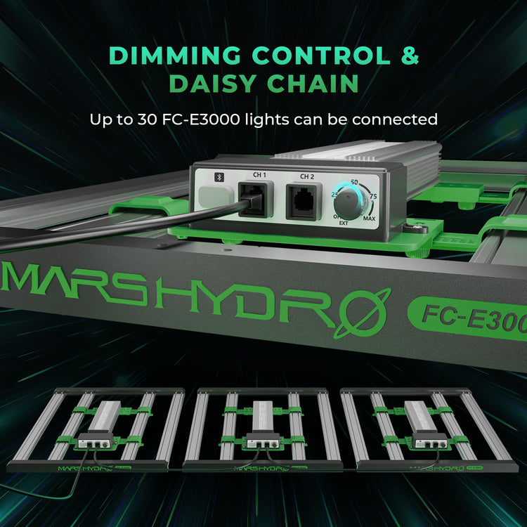 Mars Hydro FC-E3000 300W 2.8 umol/J Led Grow Lamp Full Spectrum