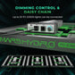 Mars Hydro FC-E3000 300W 2.8 umol/J Led Grow Lamp Full Spectrum