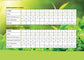 WOMA No. 1 Basic Hydro 4 kg fertilizer for the entire cycle of cultivation for hydroponics