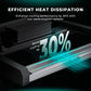 Mars Hydro Smart FC 6500-EVO Samsung LM301H 730W LED grow lamp