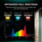 Mars Hydro Smart FC 6500-EVO Samsung LM301H 730W LED grow lamp