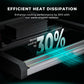 Mars Hydro FC 4000-EVO 320W 2.85μmol/j Samsung LM301B Led Grow Full Spectrum lamp