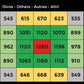 Agrolite LED QB 730W 2.9 µmol/J Full Spectrum - LED grow light | coverage up to 150x150cm