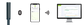 iBebot SoilQuality - Soil Moisture & Conductivity (EC) wireless sensor | data logger