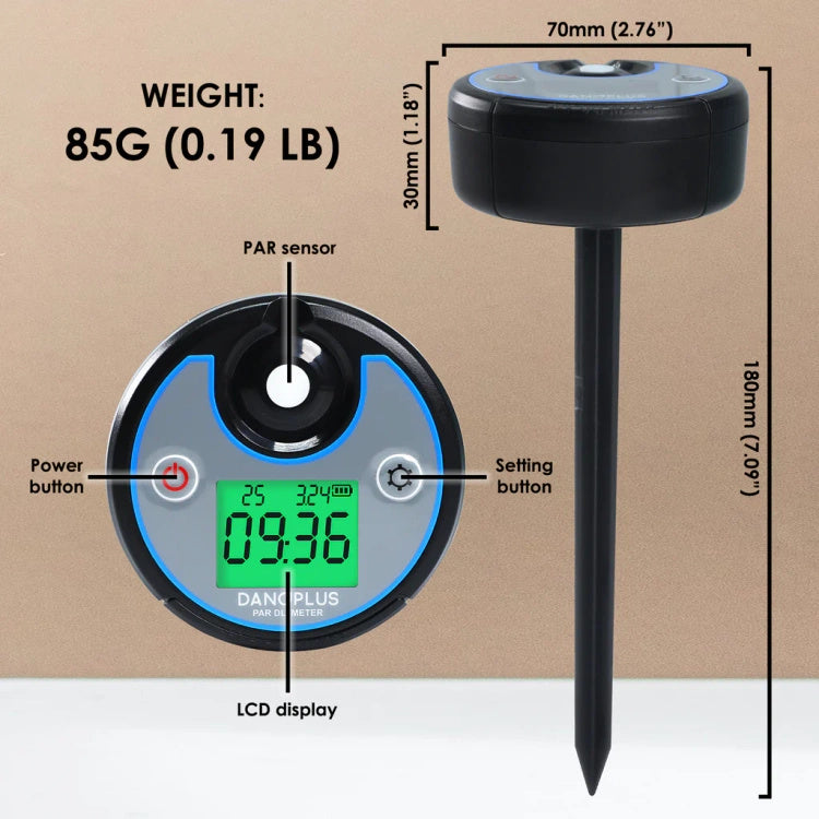 Danoplus PAR-499 PAR / DLI meter