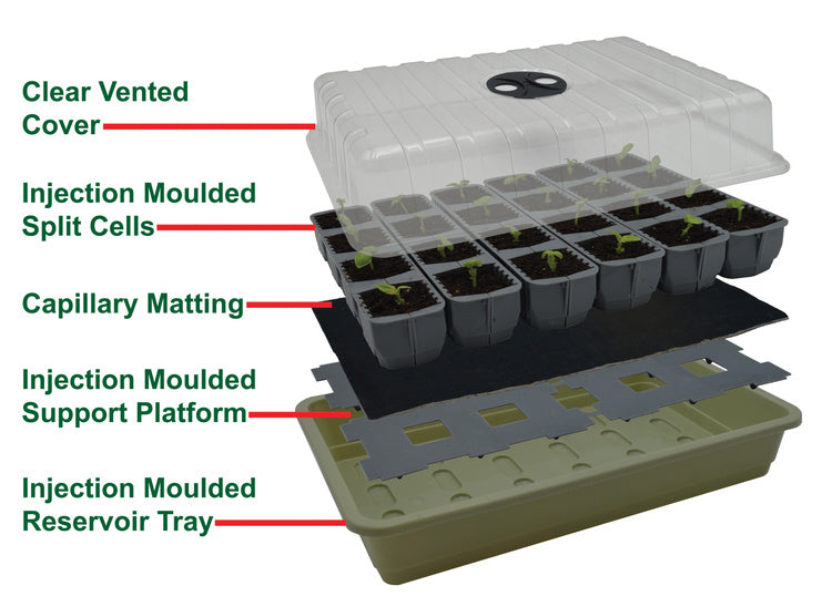 Garland 24 Cell Self Watering Fast Root Success Kit 38x23xh14cm G241